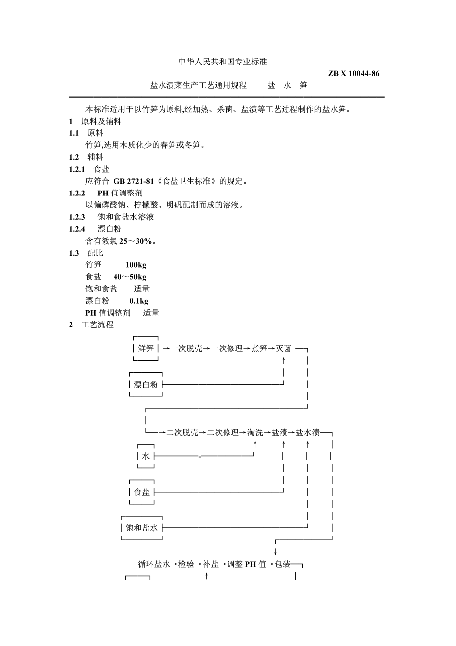 20040519_zbx10044-86.pdf_第1页