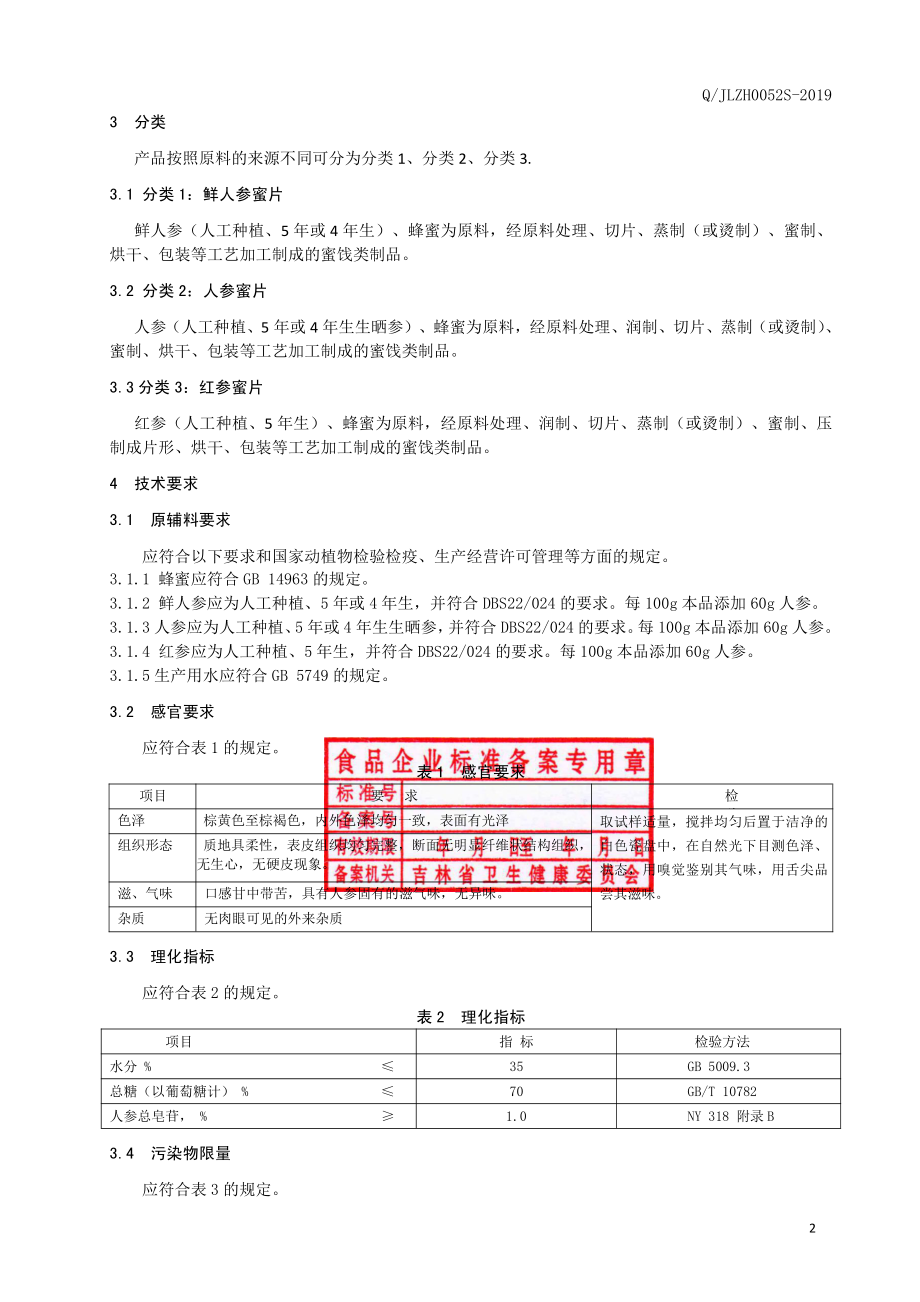 QJLZH 0052 S-2019 人参蜜片.pdf_第3页