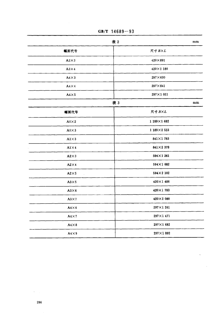 gbt14689-93.pdf_第2页