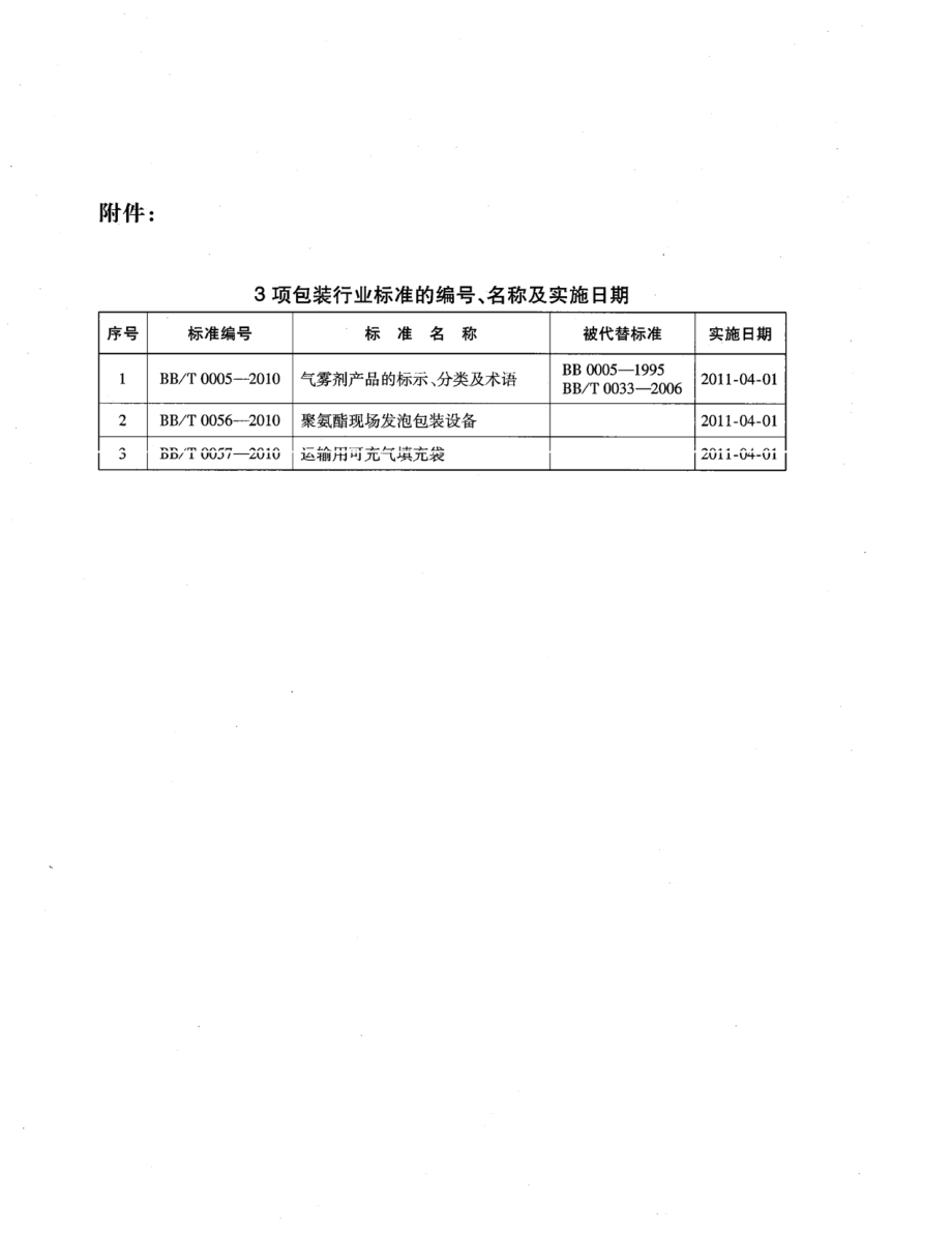 BBT 0056-2010 聚氨酯现场发泡包装设备.pdf_第3页