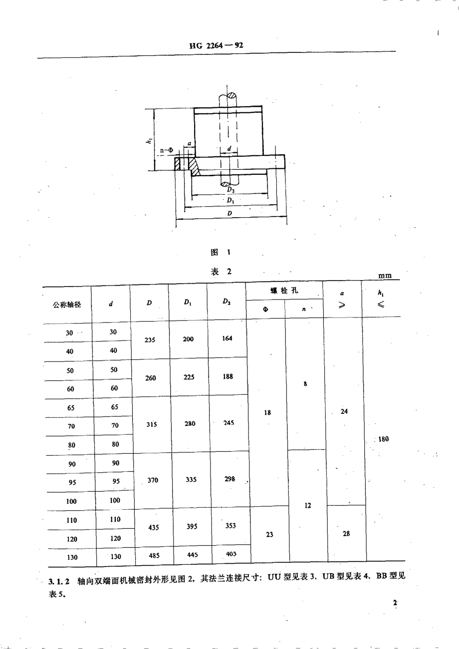 HG 2264-1992 釜用机械密封类型、主要尺寸及标志.pdf_第3页