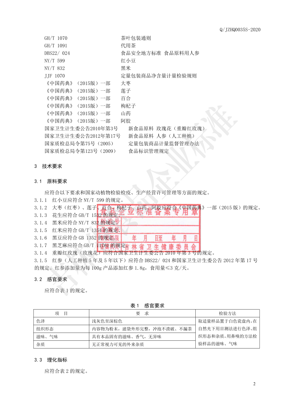 QJZHQ 0035 S-2020 红豆大枣代用茶.pdf_第3页