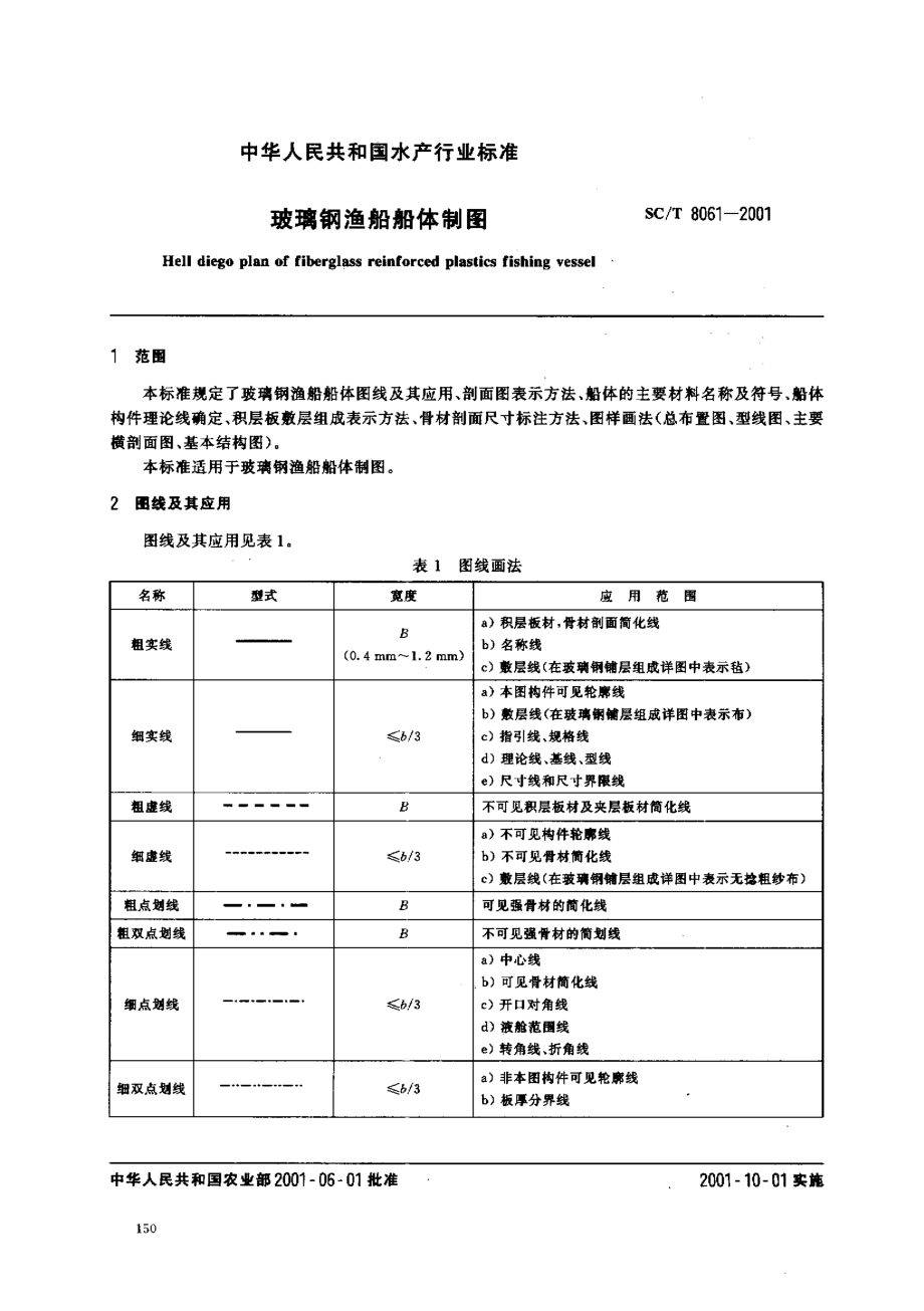 SCT 8061-2001 玻璃钢渔船船体制图.pdf_第2页