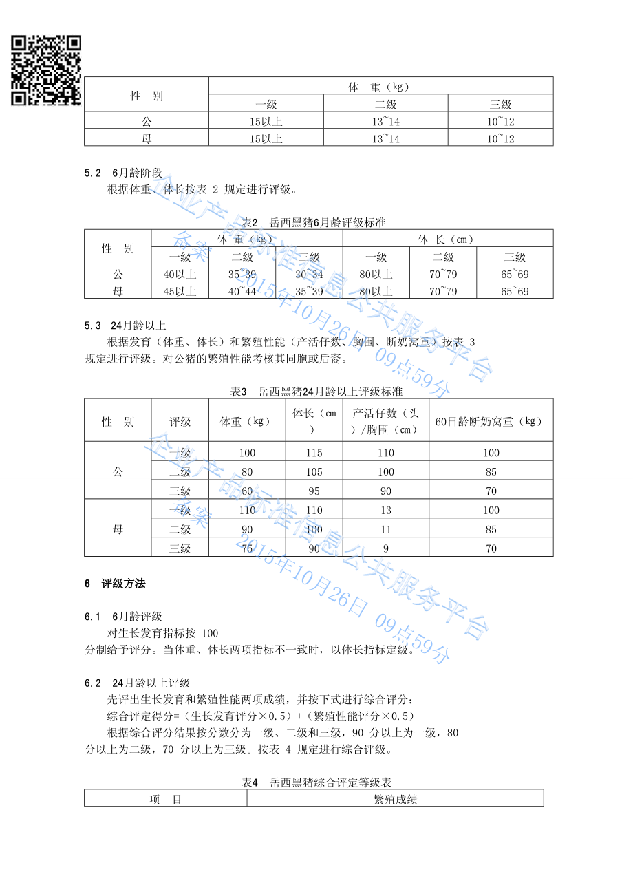 QYMS 001-2015 安徽名山有机农业科技开发有限公司 岳西黑猪.pdf_第3页