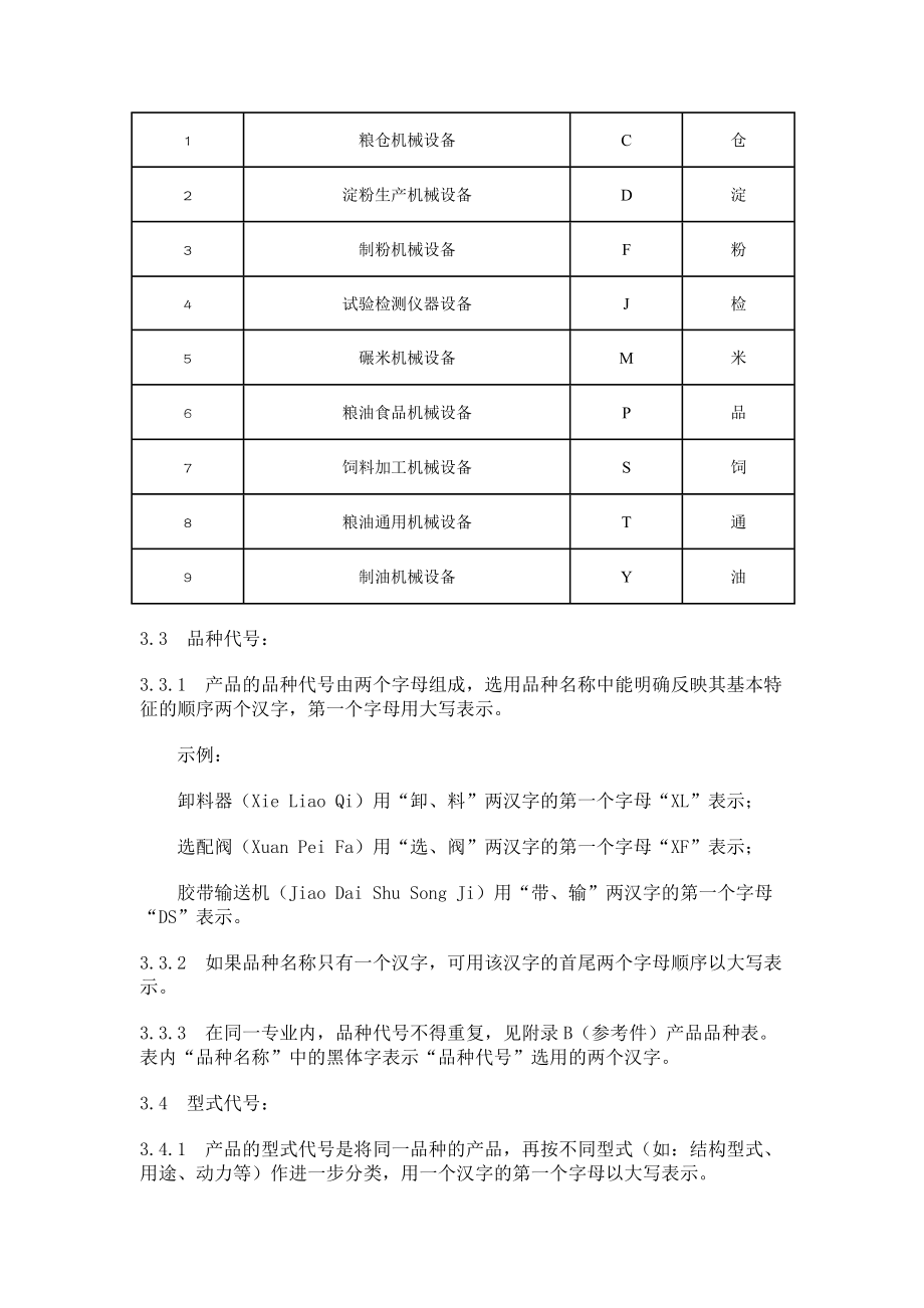 sb10253—95.doc_第2页