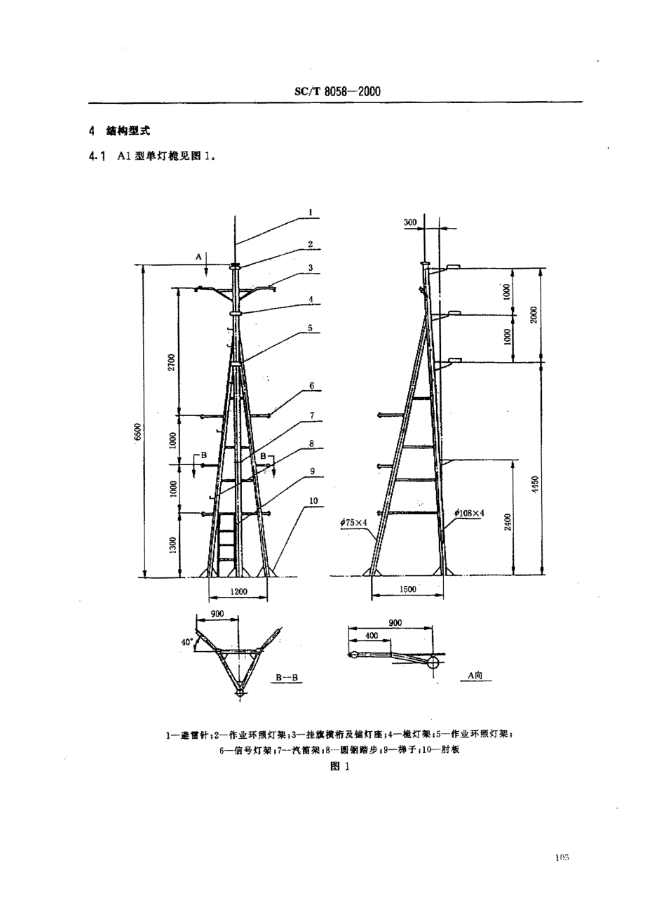 SCT 8058-2000 机动渔船灯桅.pdf_第3页