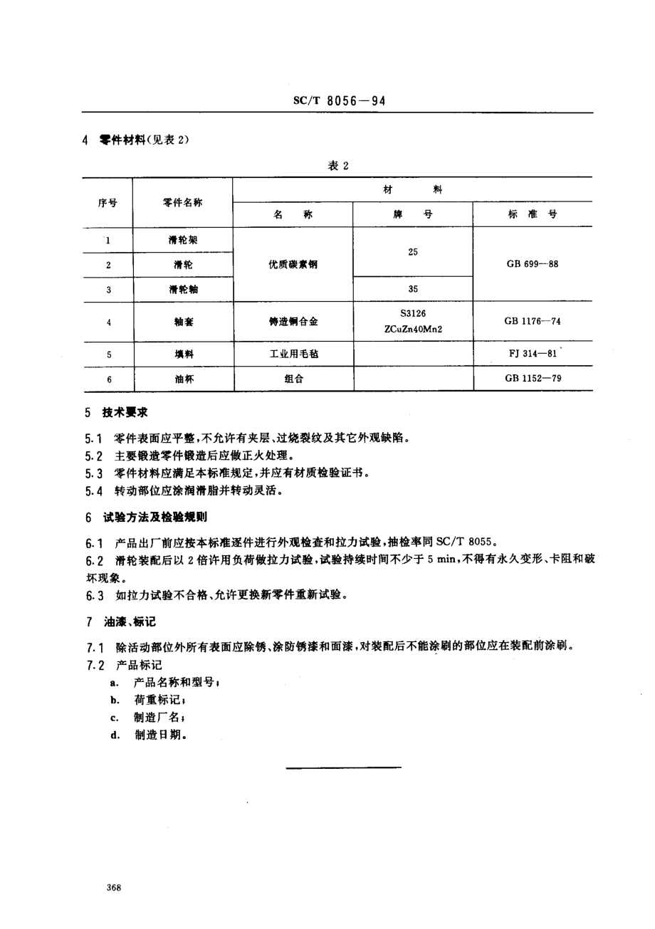 SCT 8056-1994 渔船拖网弹钩滑车.pdf_第2页