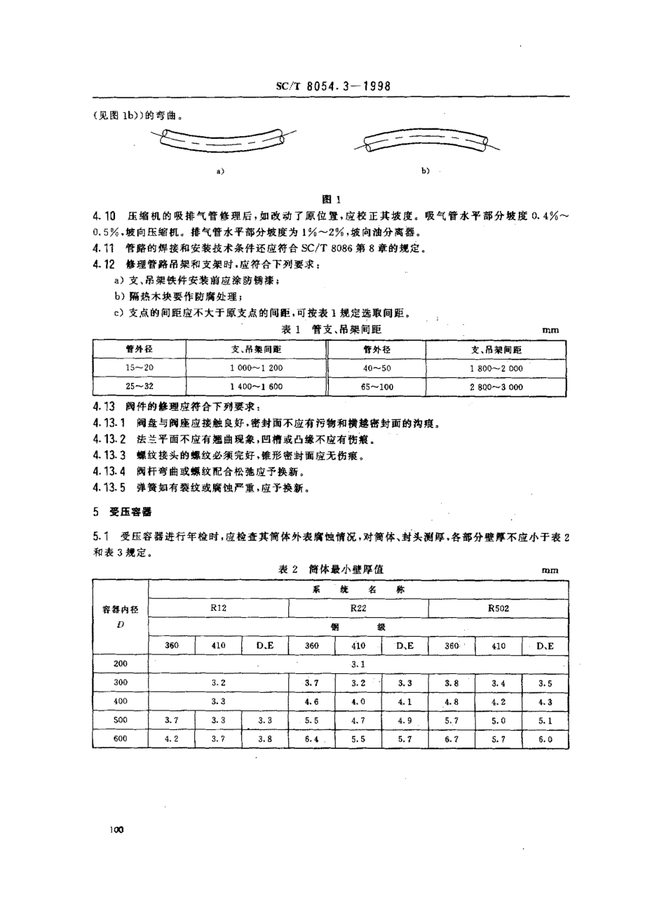 SCT 8054.3-1998 渔船制冷系统修理技术要求 管路、辅助设备和绝热设施修理.pdf_第3页