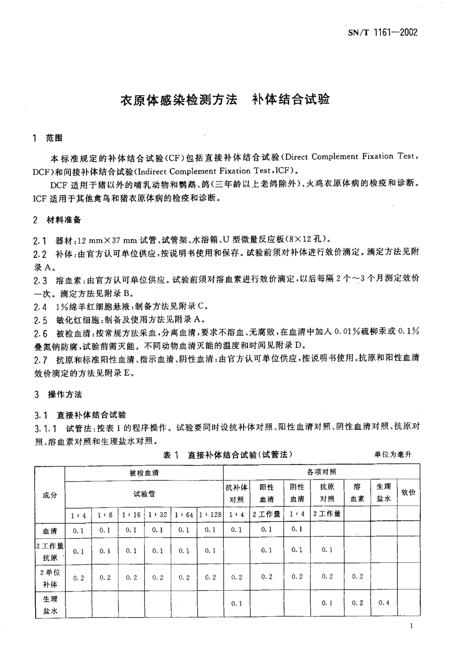 SNT 1161-2002 衣原体感染检测方法 补体结合试验.pdf_第3页