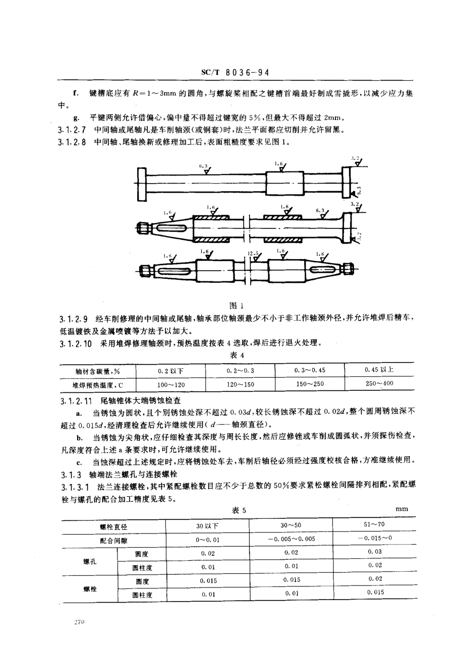 SCT 8036-1994 渔船轴系及螺旋桨修理技术要求.pdf_第3页