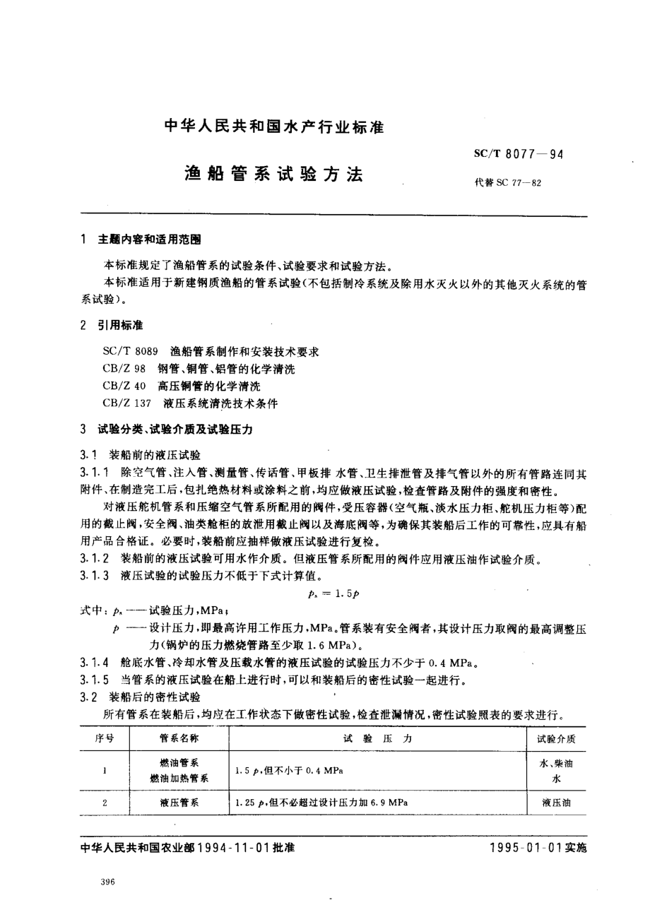 SCT 8077-1994 渔船管系试验方法.pdf_第1页