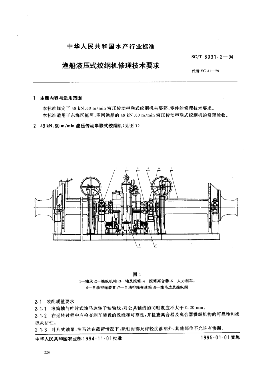 SCT 8031.2-1994 渔船液压绞纲机修理技术要求.pdf_第1页