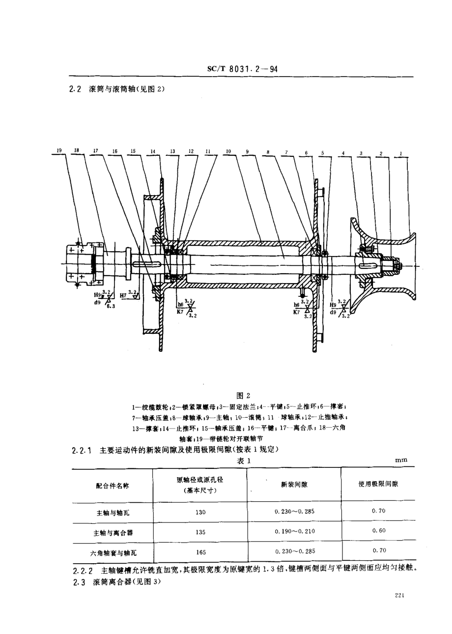 SCT 8031.2-1994 渔船液压绞纲机修理技术要求.pdf_第2页