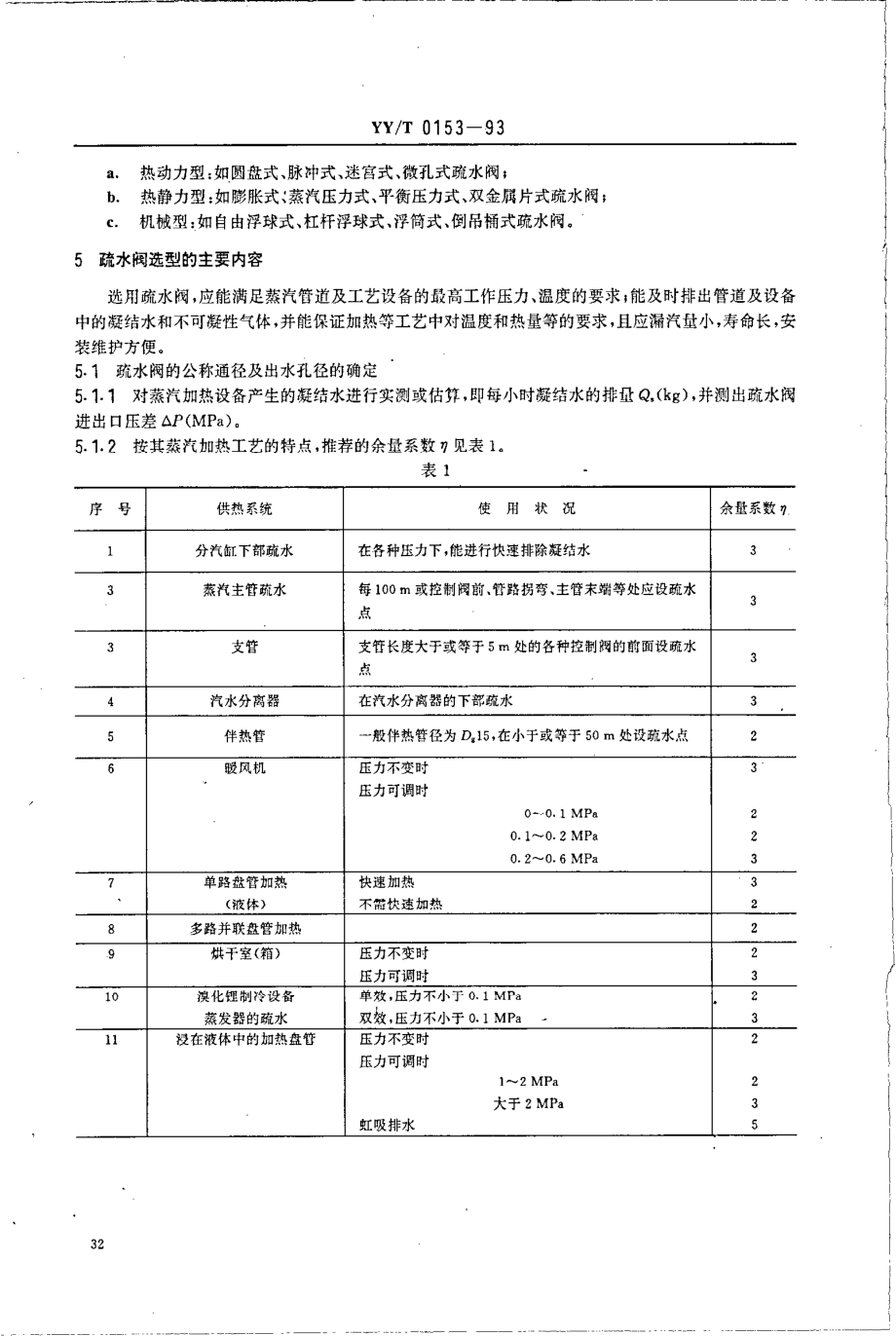 yyt 0153-1993 蒸汽疏水阀的选型、安装、使用、维护导则.pdf_第2页