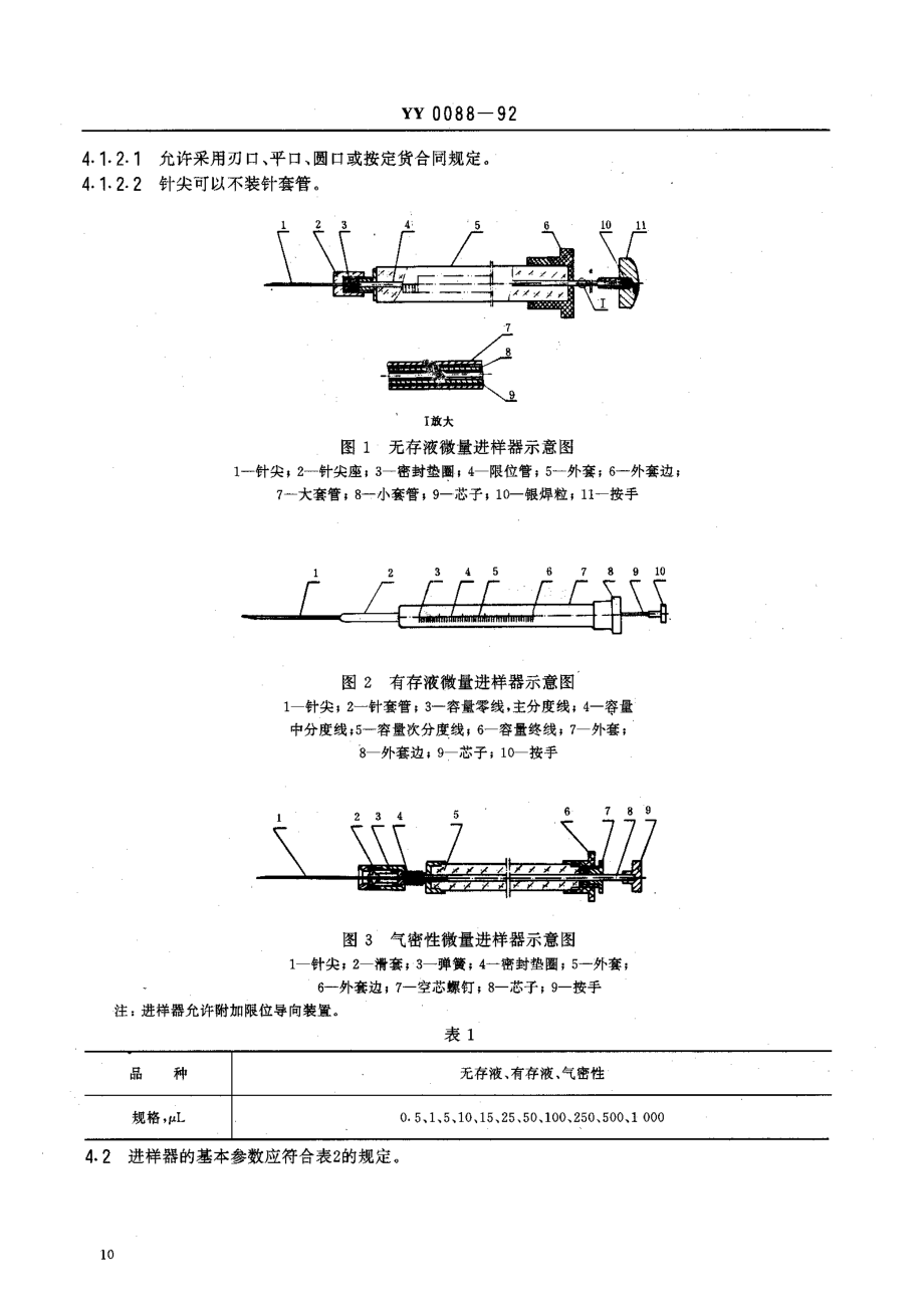 yy0088-1992 微量进样器.pdf_第2页