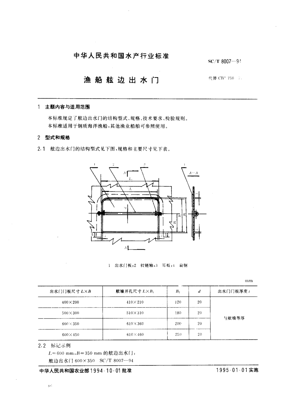 SCT 8007-1994 渔船舷边出水门.pdf_第1页