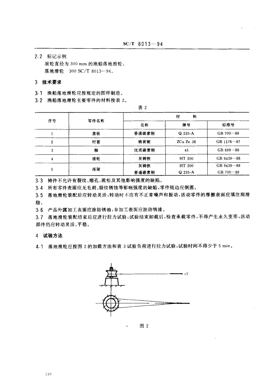 SCT 8013-1994 渔船落地滑轮.pdf_第2页