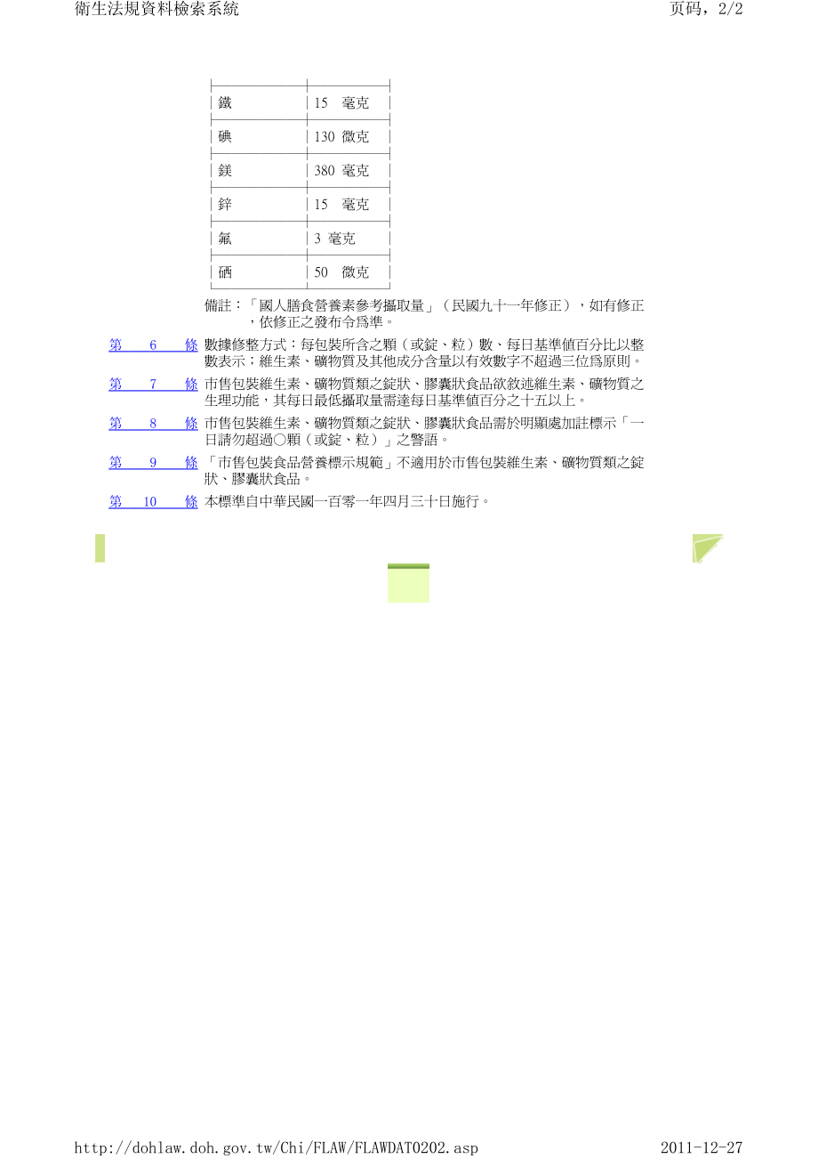 市售包装维生素矿物质类之锭状胶囊状食品营养标示方式及内容标准.pdf_第2页