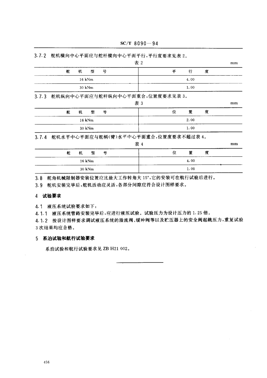 SCT 8090-1994 渔船液压舵机安装技术要求.pdf_第2页