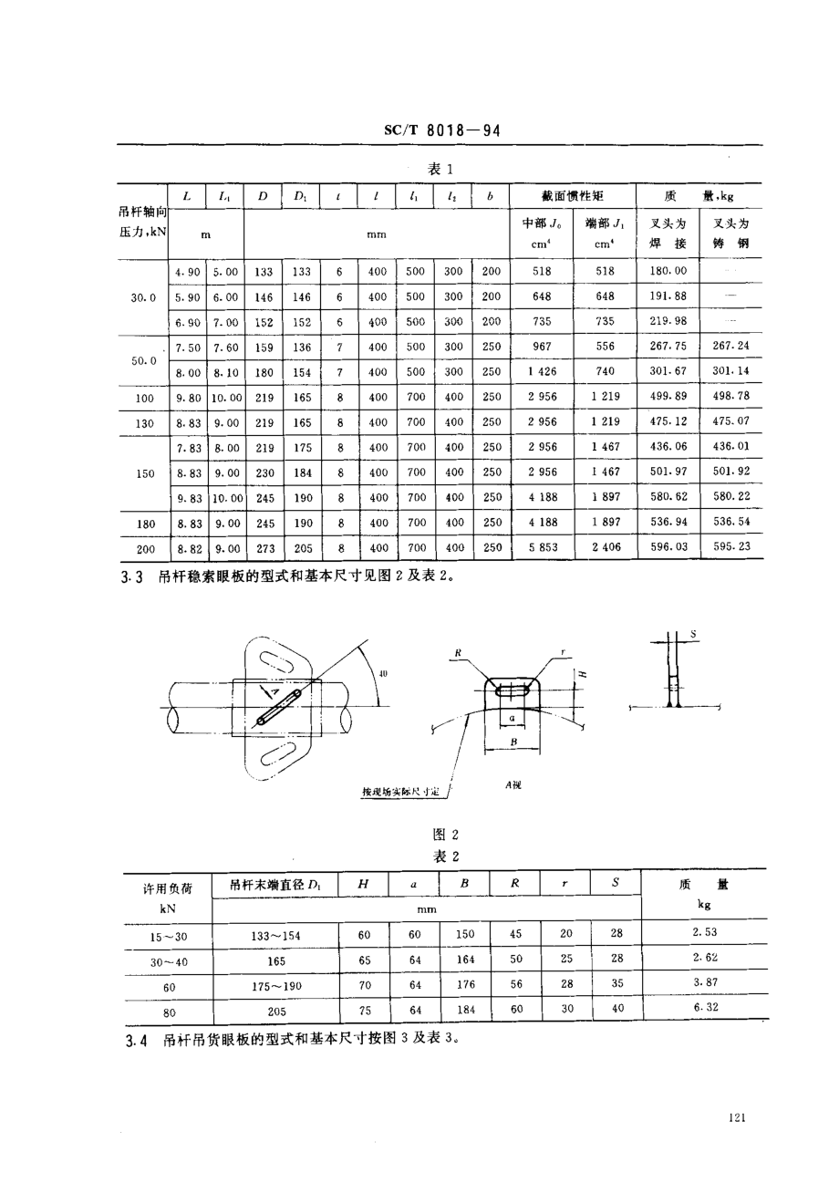 SCT 8018-1994 渔船吊杆.pdf_第2页