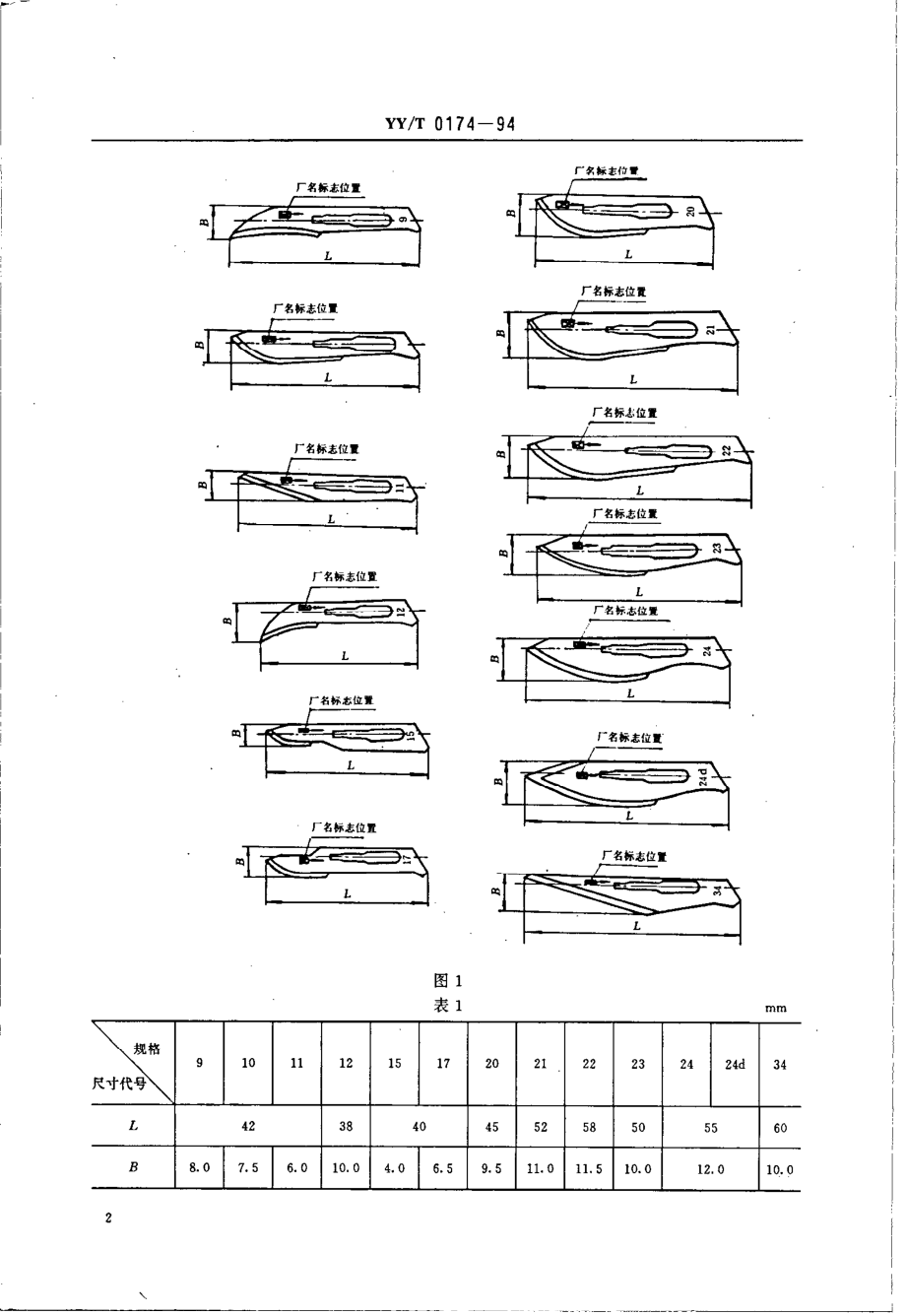 yyt 0174-1994 手术刀片.pdf_第2页