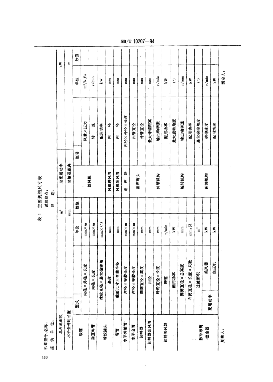 SBT 10207-1994 固定吸粮机试验方法.pdf_第2页