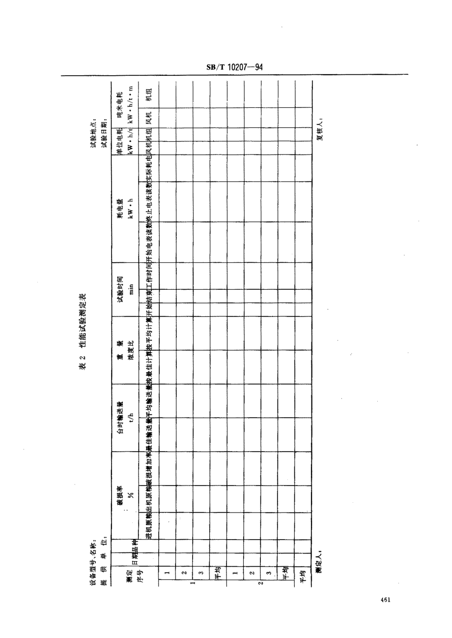 SBT 10207-1994 固定吸粮机试验方法.pdf_第3页