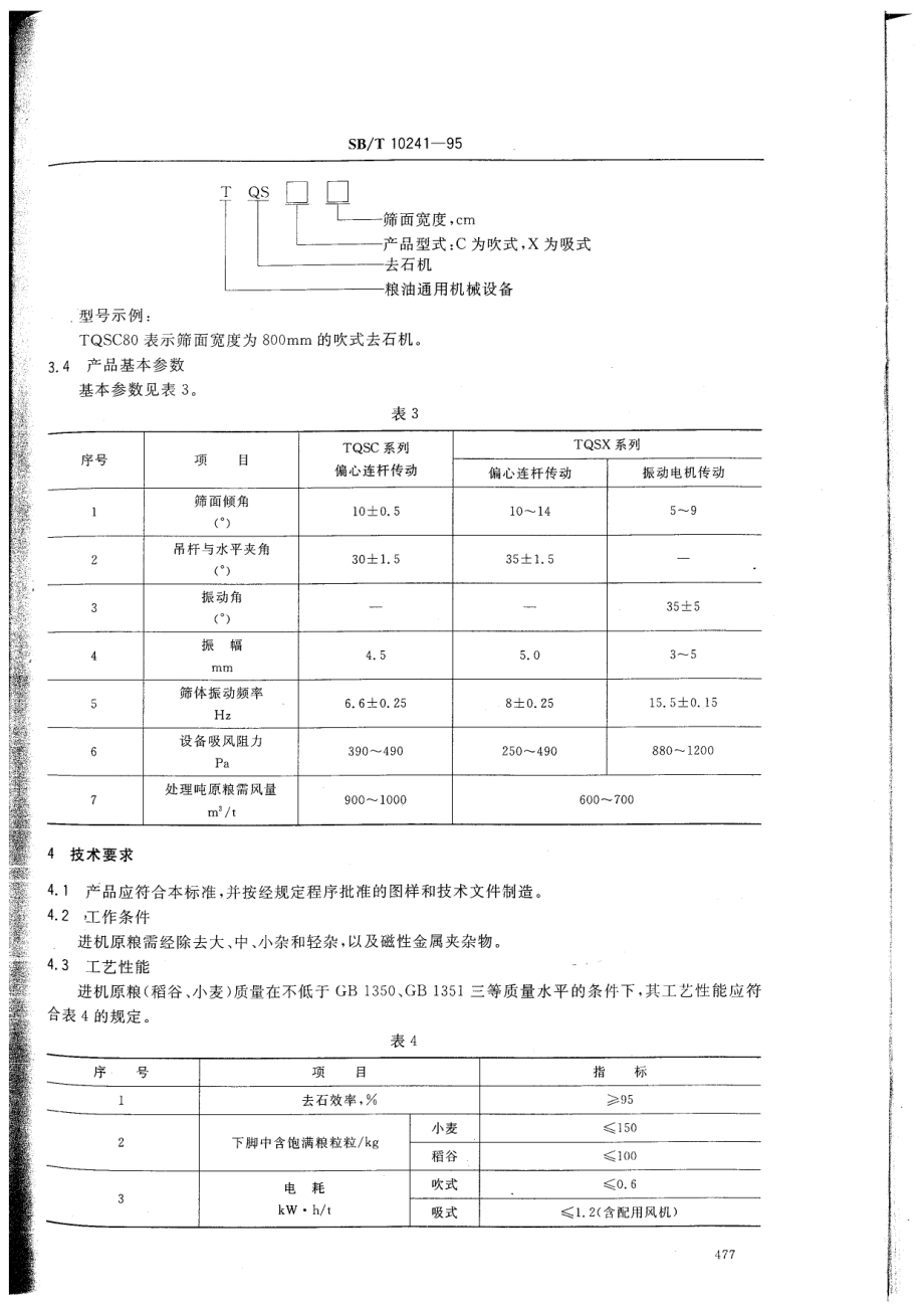 SBT 10241-1995 比重去石机通用技术条件LST3520-1995.pdf_第2页