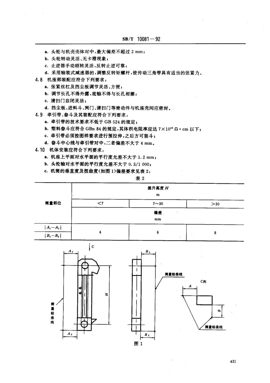 SBT 10081-1992 粮食斗式提升机.pdf_第3页