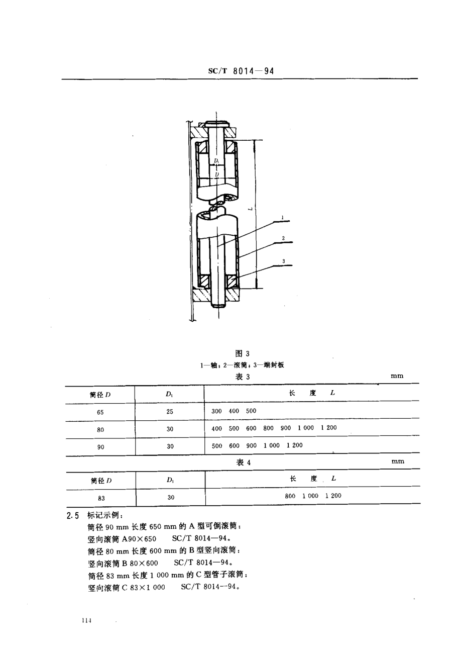 SCT 8014-1994 渔船竖向滚筒.pdf_第3页