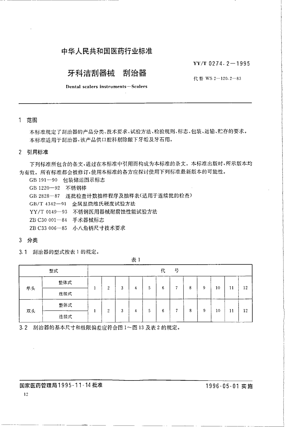 YYT 0274.2-1995 牙科洁刮器械 刮治器.pdf_第2页