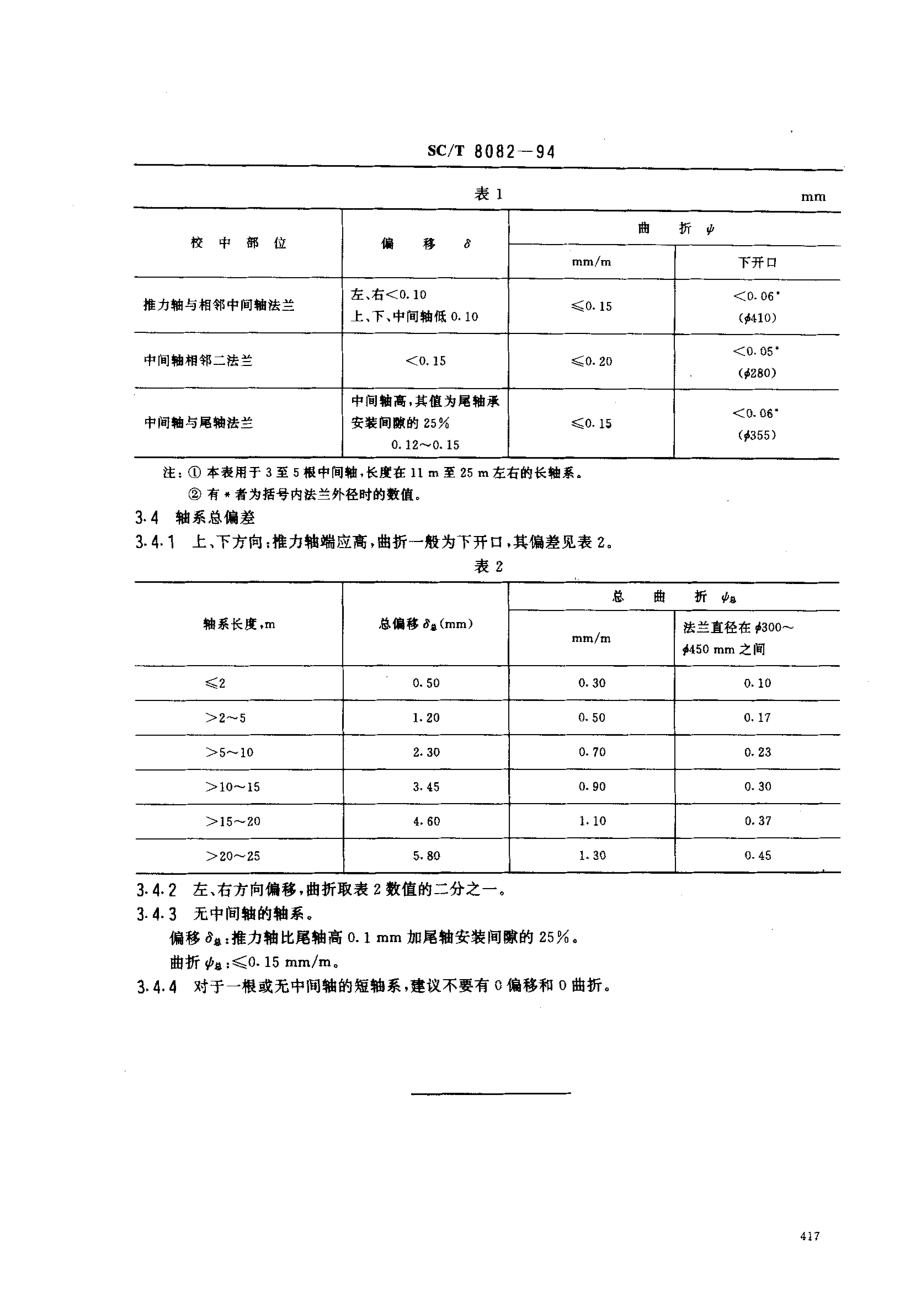 SCT 8082-1994 渔船轴系校中技术要求.pdf_第2页