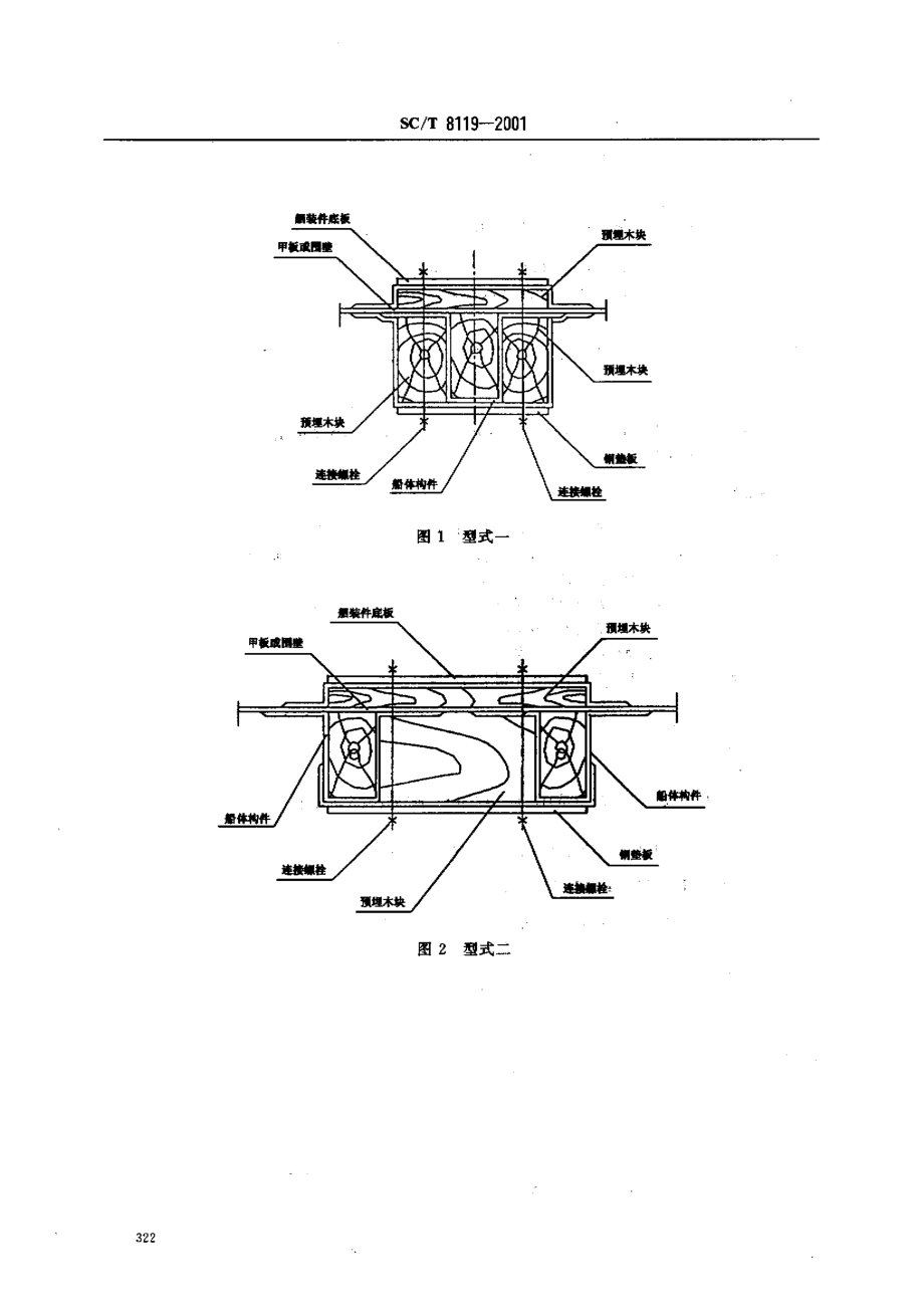 SCT 8119-2001 玻瑞钢渔船舾装件安装技术要求.PDF_第3页