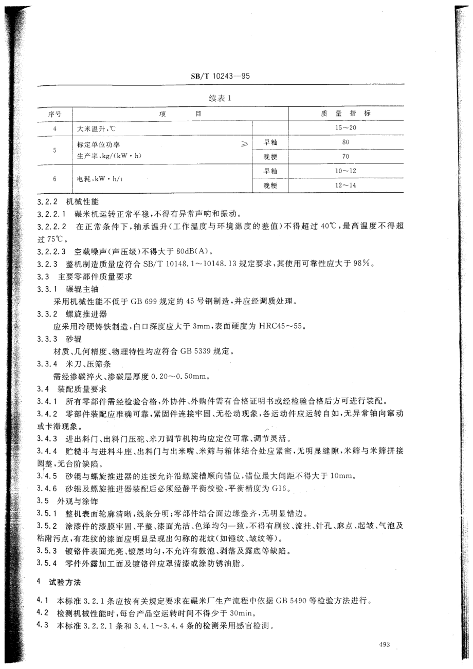 SBT 10243-1995 砂辊碾米机通用技术条件 LST3522-1995.pdf_第2页