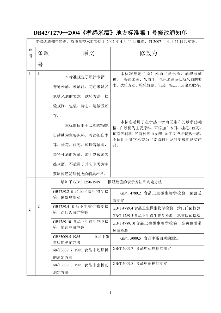 米酒1号修订单.doc_第1页