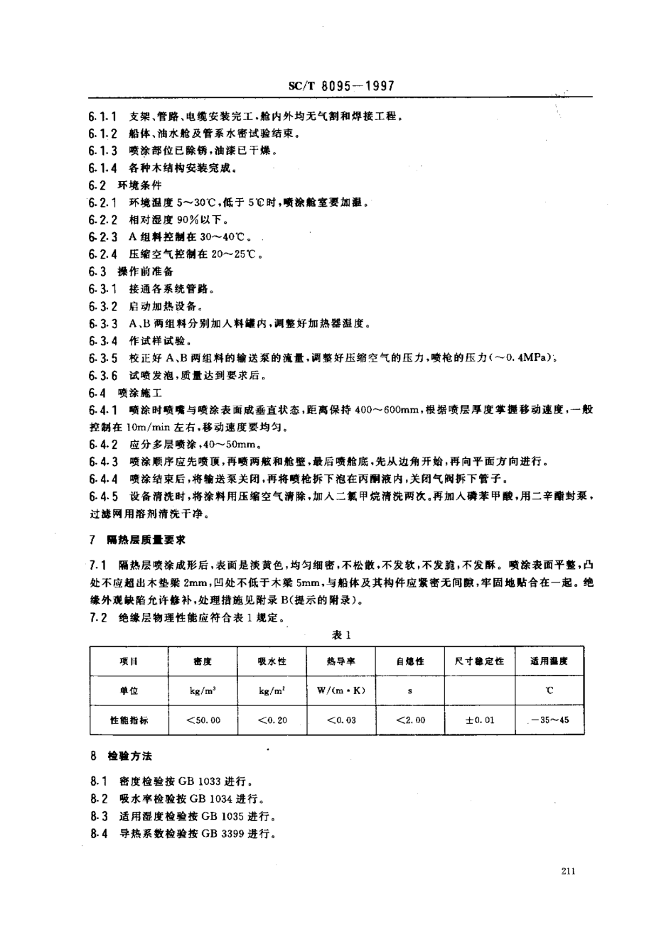 SCT 8095-1997 渔船隔热层发泡操作规程.pdf_第3页