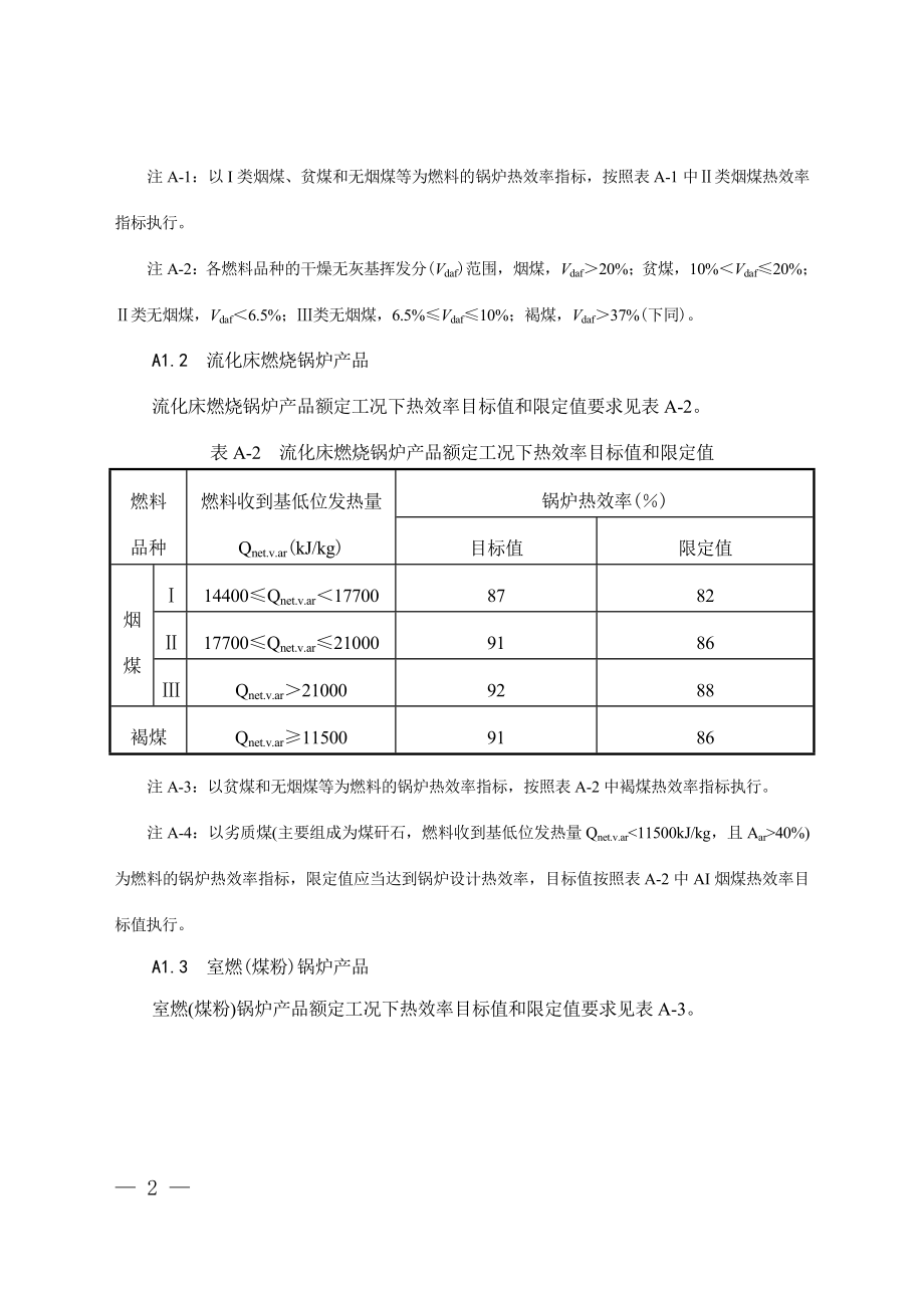 TSG G0002-2010 锅炉节能技术监督管理规程（第1号修改单）.doc_第2页