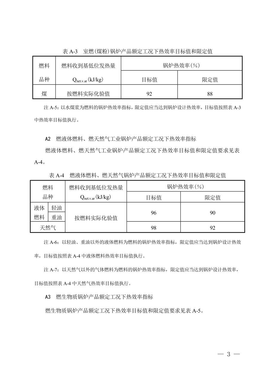 TSG G0002-2010 锅炉节能技术监督管理规程（第1号修改单）.doc_第3页