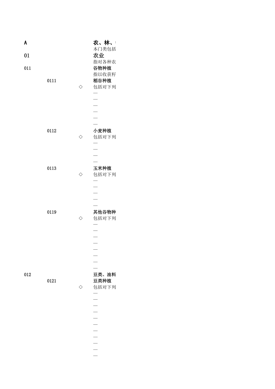 《2017国民经济行业分类注释》（按第1号修改单修订）.xlsx_第1页