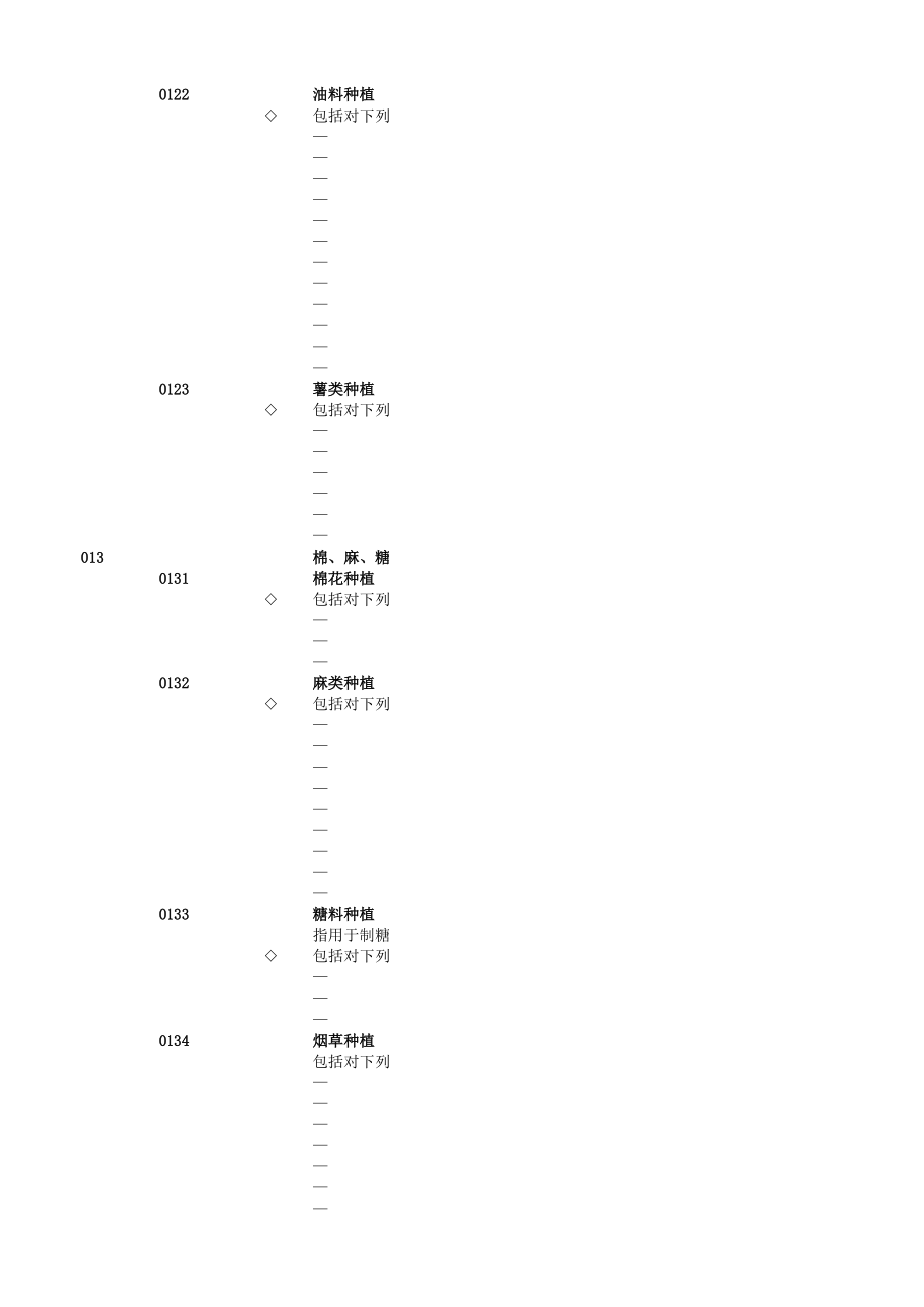 《2017国民经济行业分类注释》（按第1号修改单修订）.xlsx_第2页