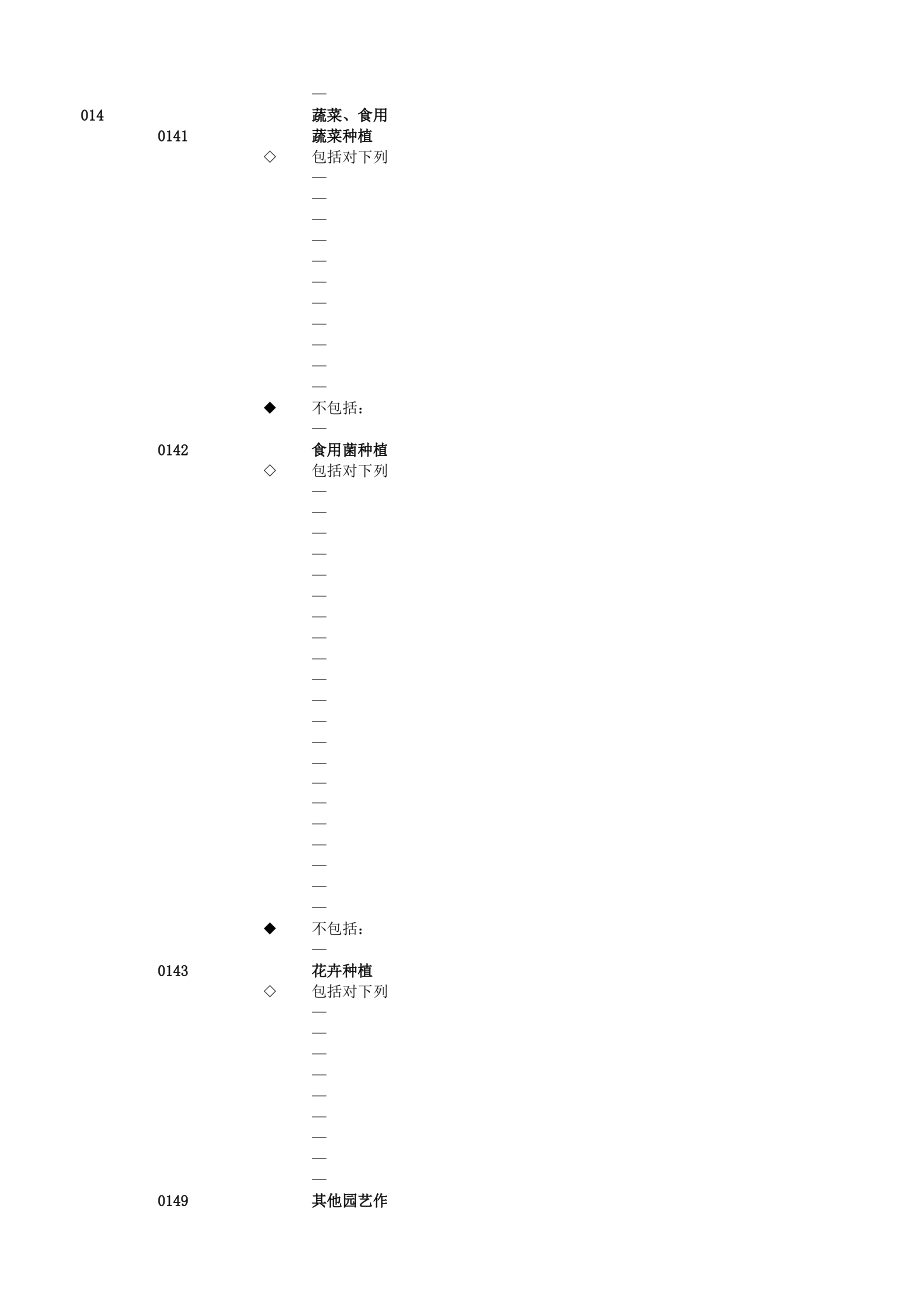 《2017国民经济行业分类注释》（按第1号修改单修订）.xlsx_第3页