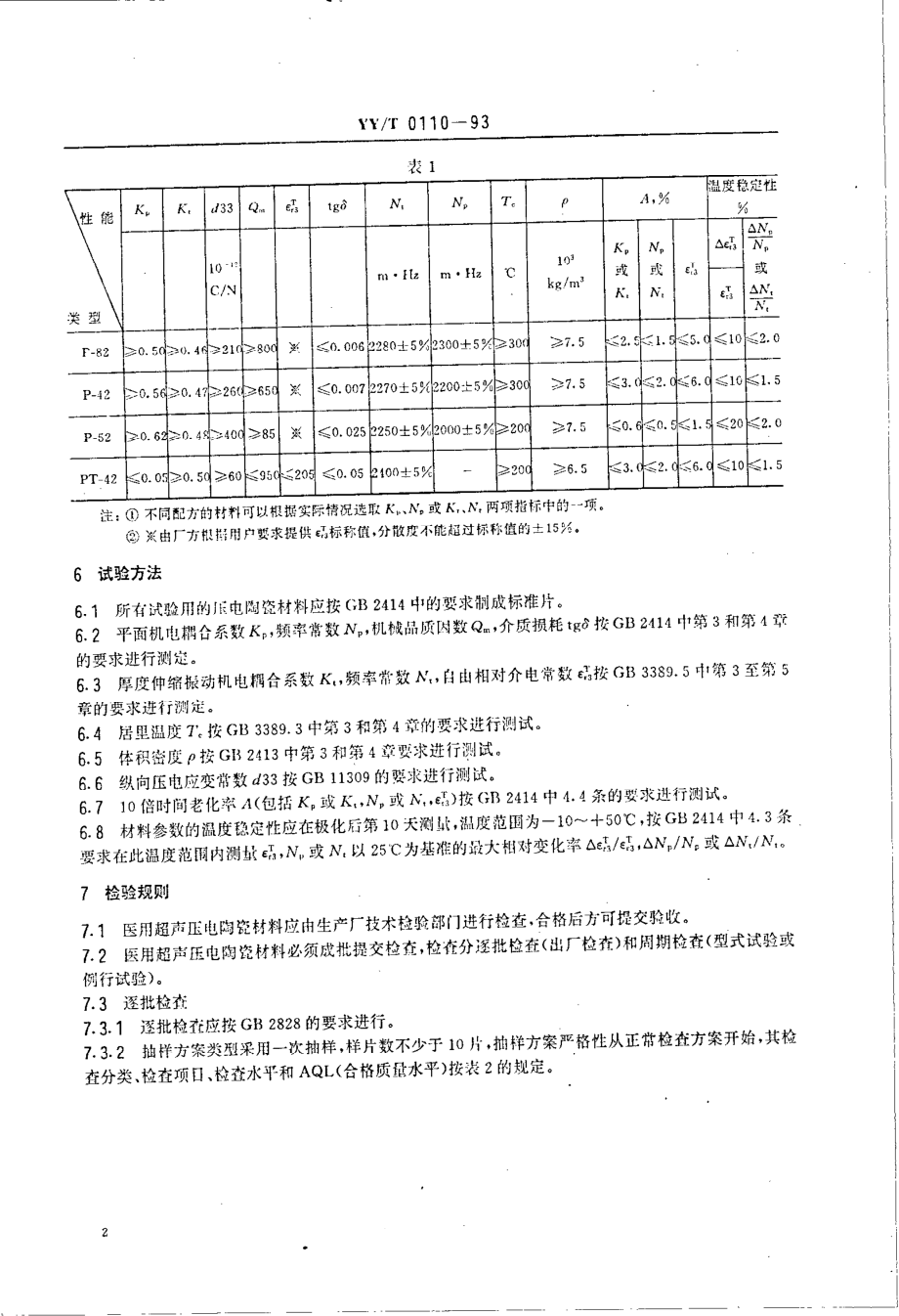 yyt 0110-1993 医用超声压电陶瓷材料.pdf_第3页