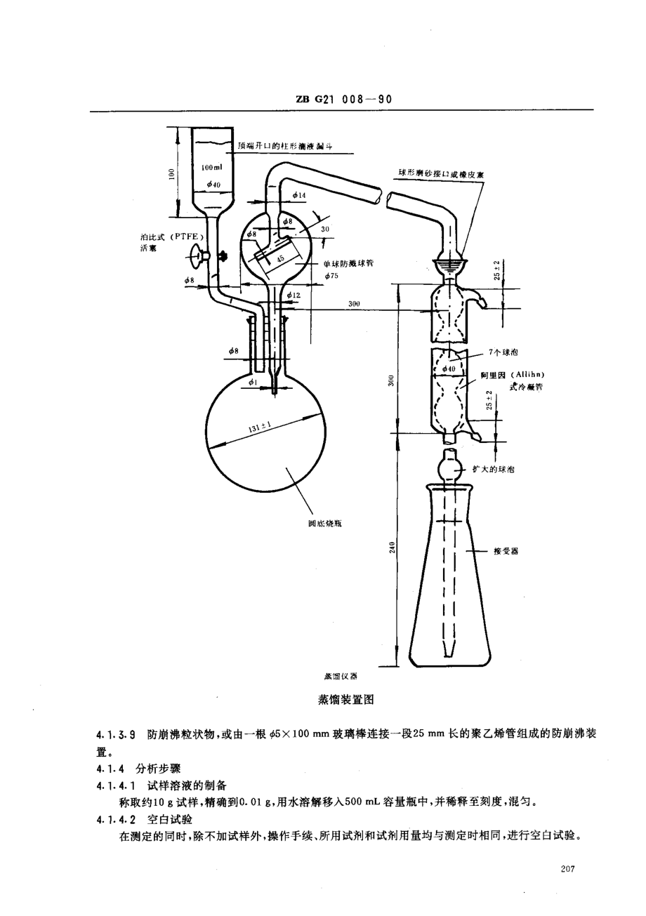 ZBG21008-1990 小联碱农业氯化铵.pdf_第3页