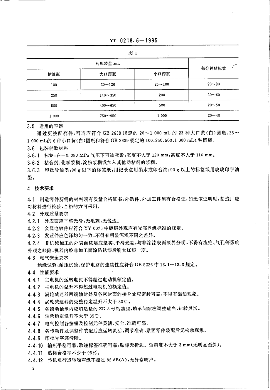 yy0218.6-1995 转鼓贴标机.pdf_第3页