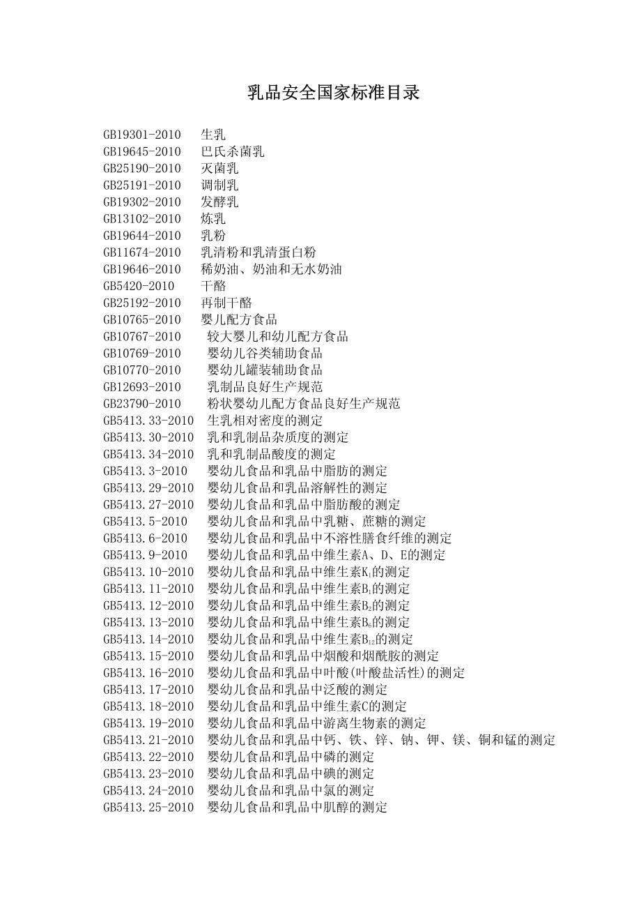 乳品安全国家标准汇编（2010年5月26日有更新）-食品伙伴网.pdf_第2页