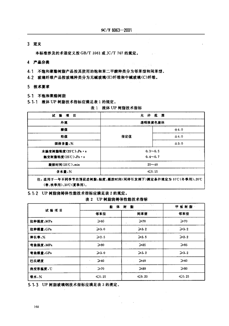 SCT 8063-2001 玻璃钢渔船用不饱和聚酯树脂和玻璃纤维制品.pdf_第3页