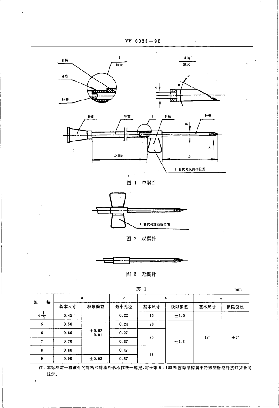 YY0028-1990 一次性使用静脉输液针.pdf_第2页