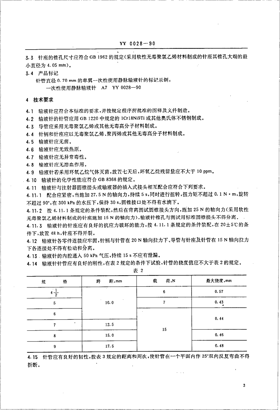 YY0028-1990 一次性使用静脉输液针.pdf_第3页