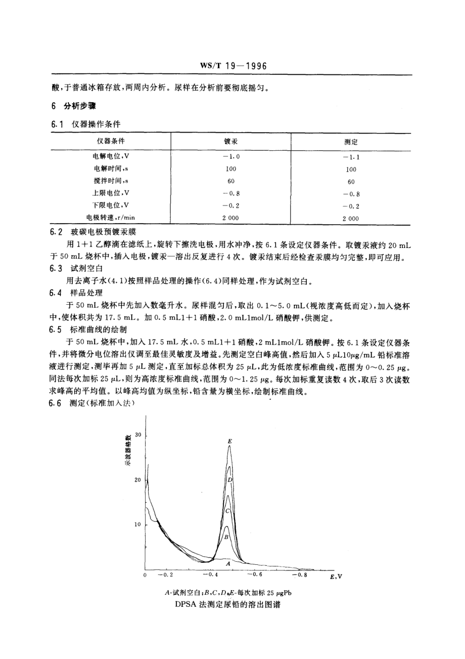 WST 19-1996尿中铅的微分电位溶出测定方法.pdf_第2页