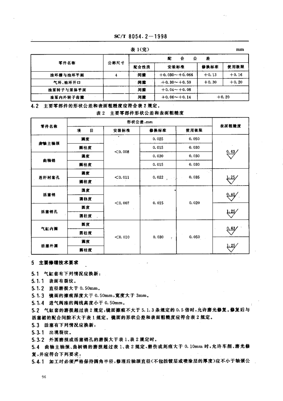 SCT 8054.2-1998 渔船制冷系统修理技术要求 10系列船用活塞式压缩机修理.pdf_第3页